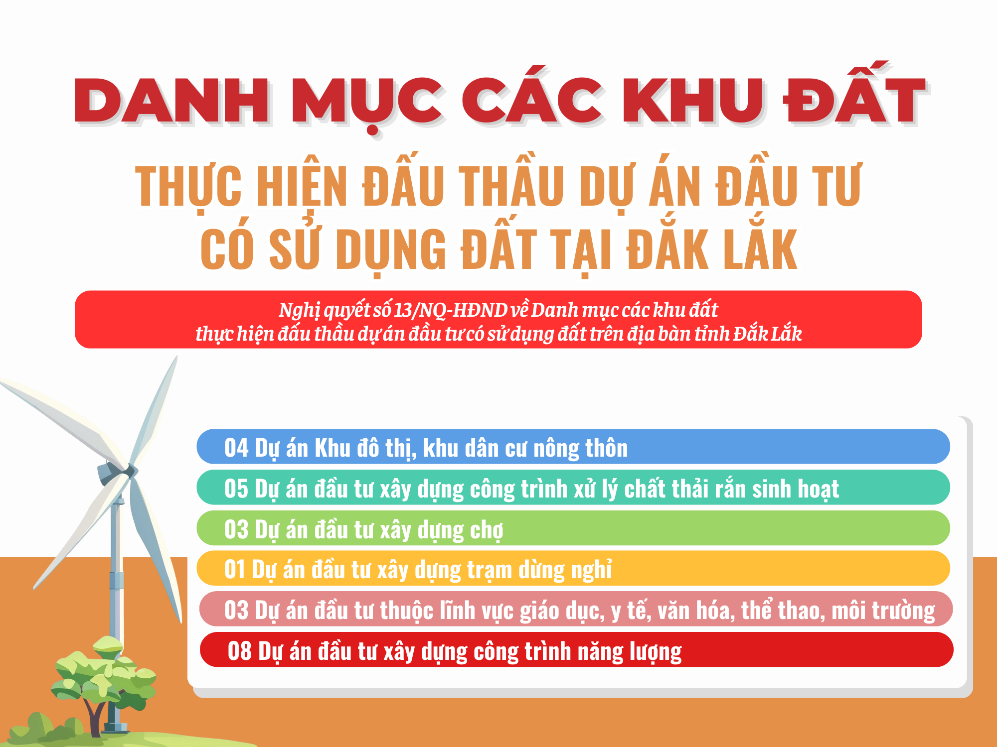 (Inforgraphic) Danh mục các khu đất thực hiện đấu thầu dự án đầu tư có sử dụng đất trên địa bàn tỉnh Đắk Lắk